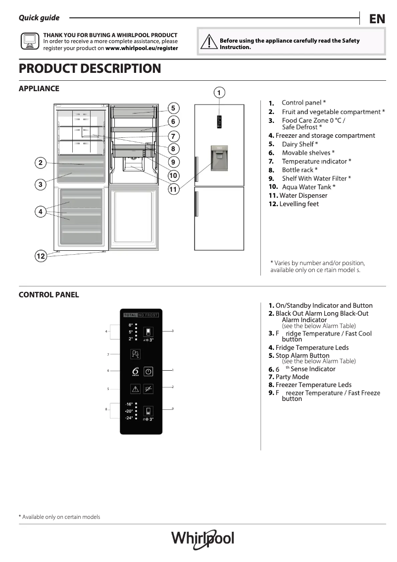 Image de la première page du manuel de l'appareil WB70I 953 X