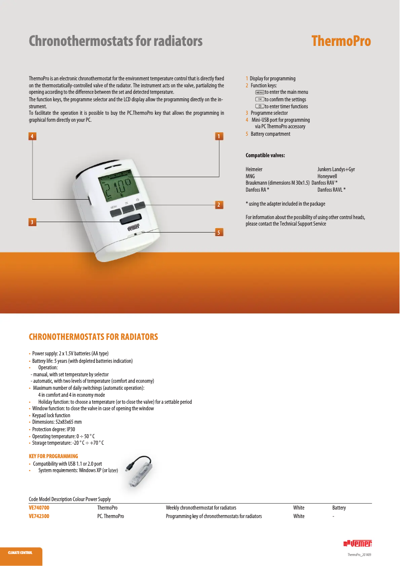 Image de la première page du manuel de l'appareil ThermoPro