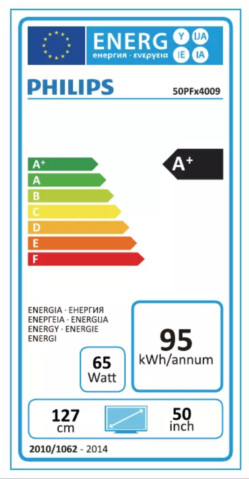 Page 1 of the manual Energy Label Philips 50PFK4009