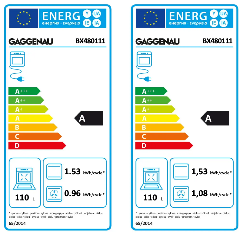 Page 1 de la notice Label énergétique Gaggenau BX480111