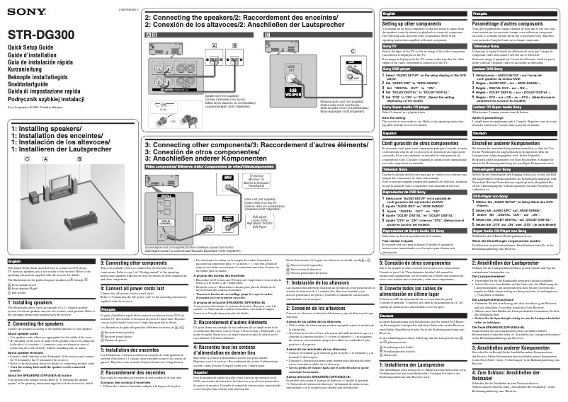 Imagen de la primera página del manual del dispositivo STR-DG300