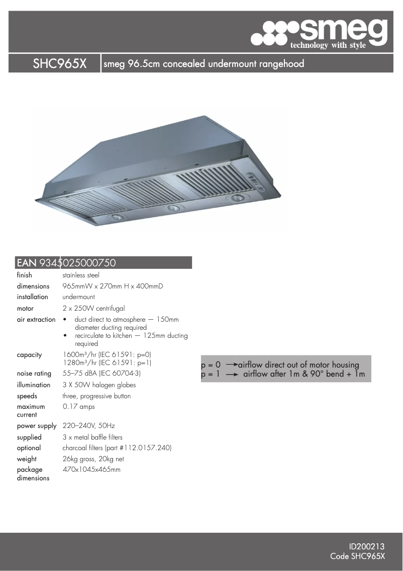 Page 1 de la notice Fiche technique Smeg SHC965X