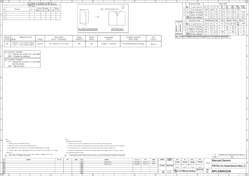 Imagen de la primera página del manual del dispositivo VM121C9