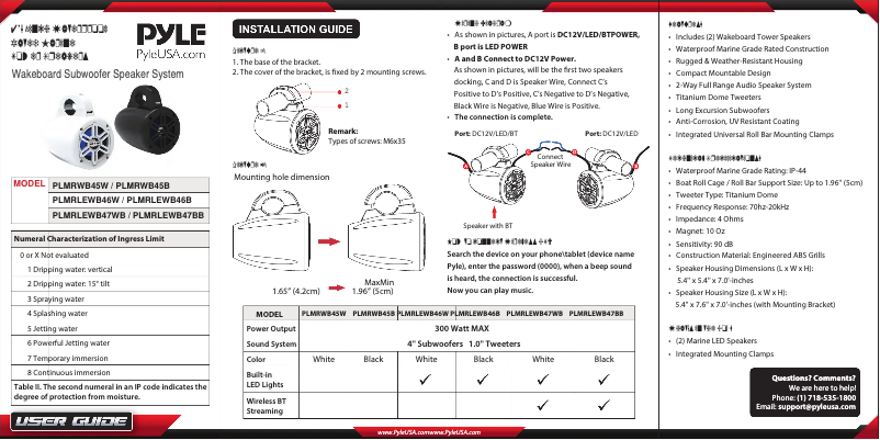 Page 1 de la notice Manuel utilisateur Pyle PLMRLEWB47BB