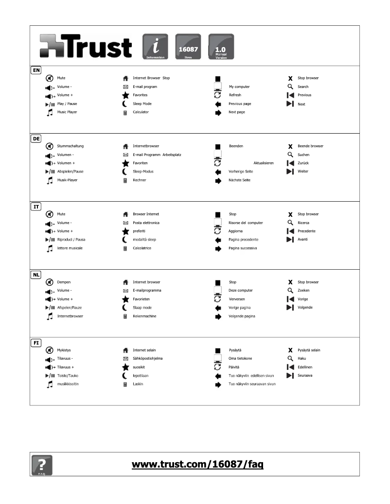 Page 1 de la notice Manuel utilisateur Trust 16121 BlackStream