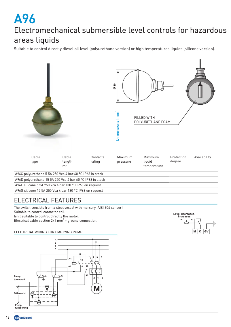 Page 1 de la notice Fiche technique Fantini Cosmi A96