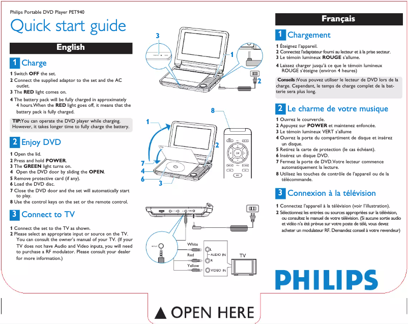 Página 1 del manual Guía de inicio rápido Philips PET940