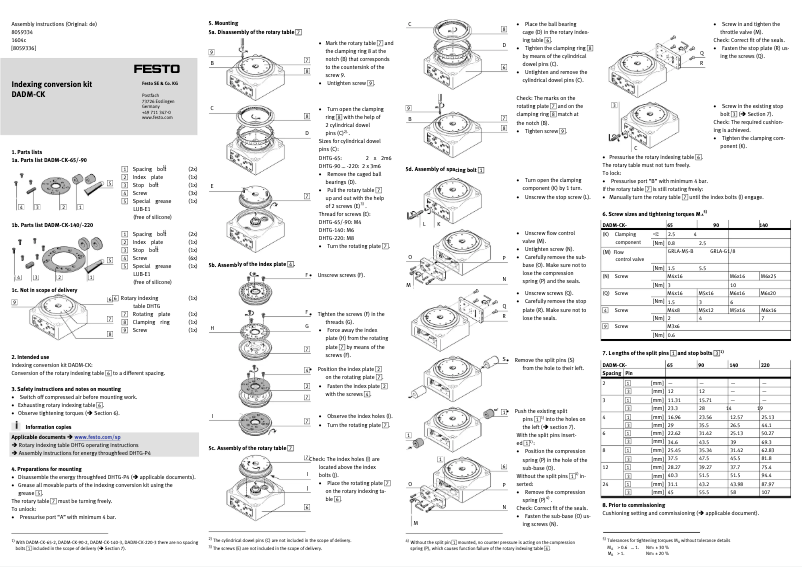 Page n°1 - Manuel utilisateur Festo DADM-CK-220-3