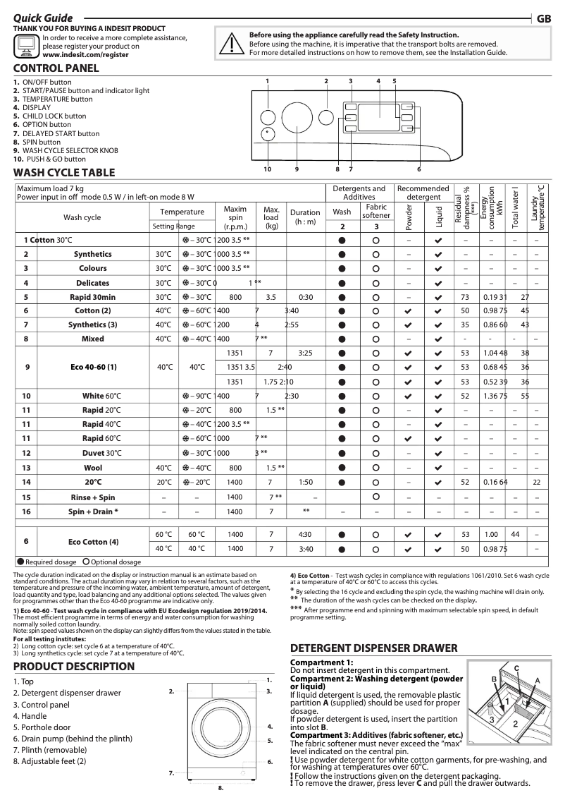Page 1 de la notice Manuel utilisateur Indesit BWE71452SUKN