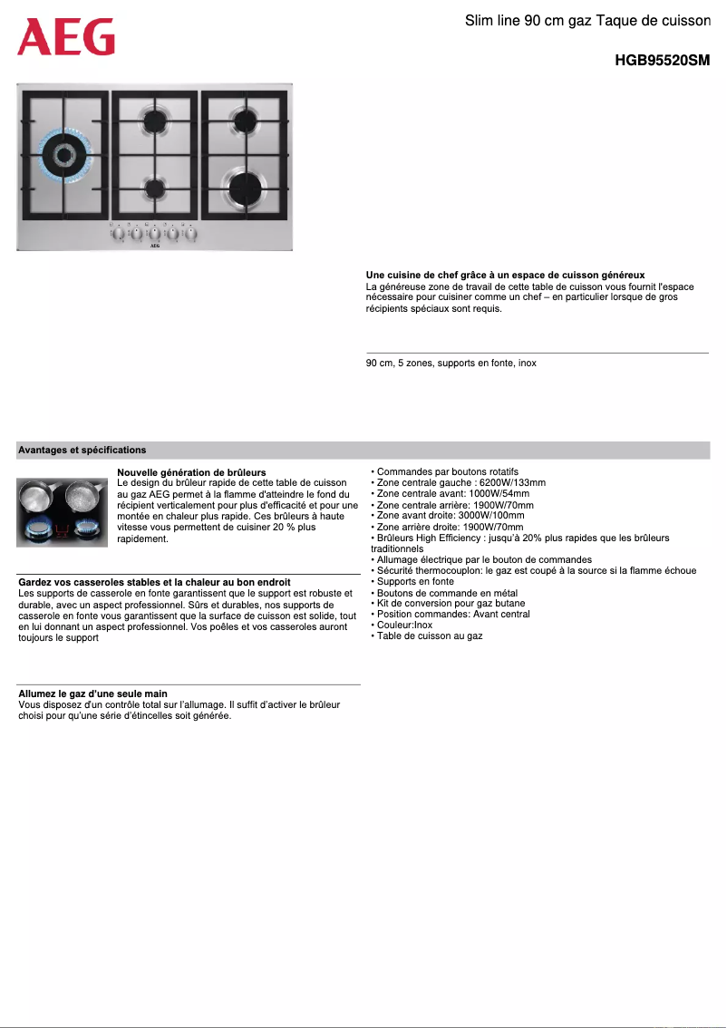 Página 1 del manual Ficha técnica AEG HGB95520SM