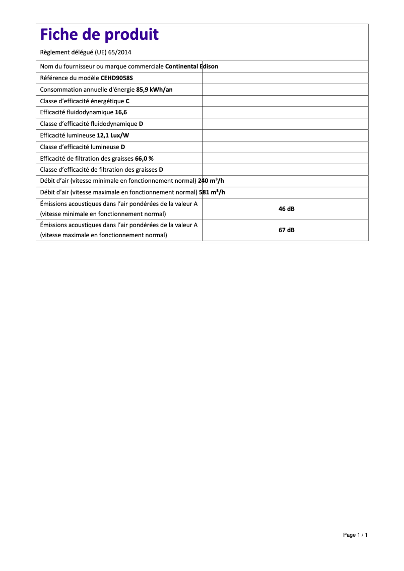 Image de la première page du manuel de l'appareil CEHD9058S