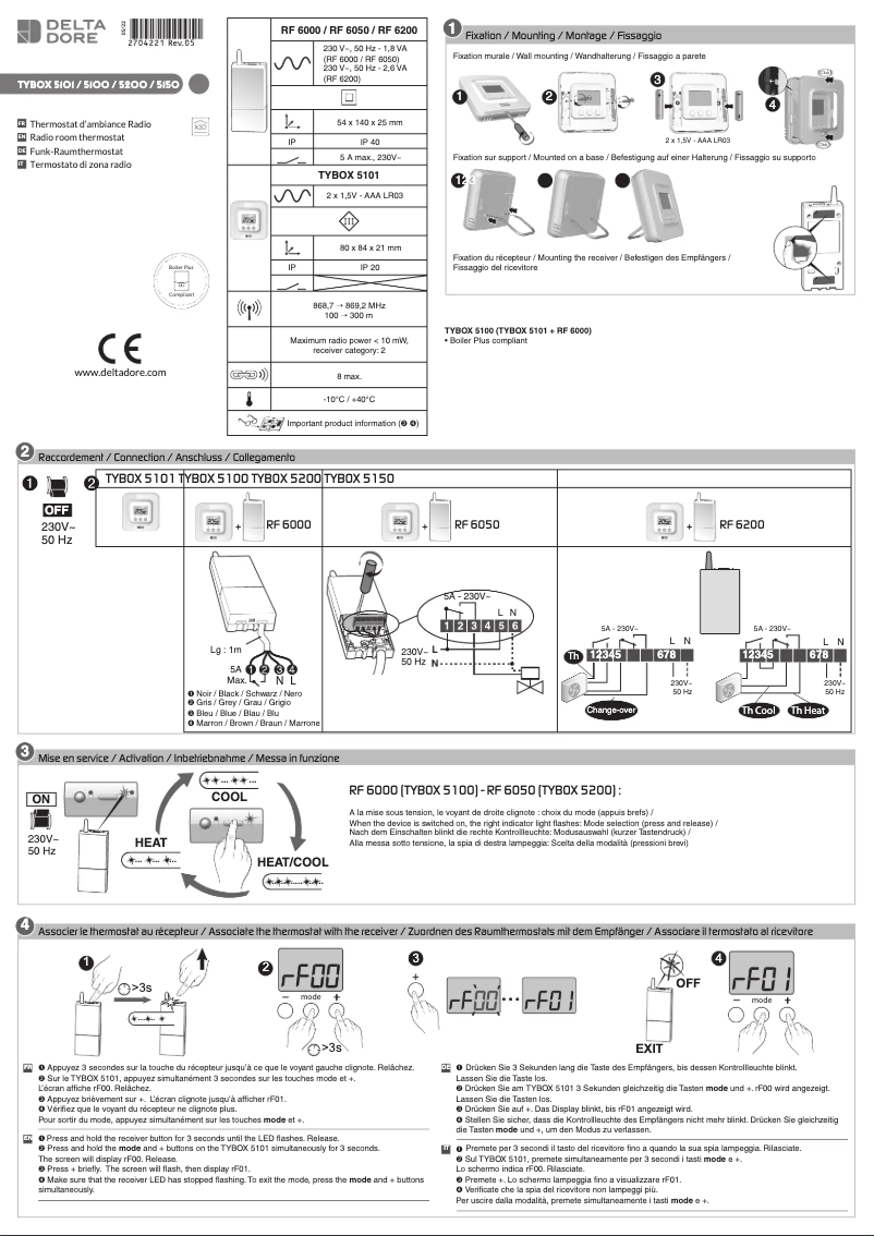 Page 1 de la notice Guide d'installation Delta Dore Tybox 5150