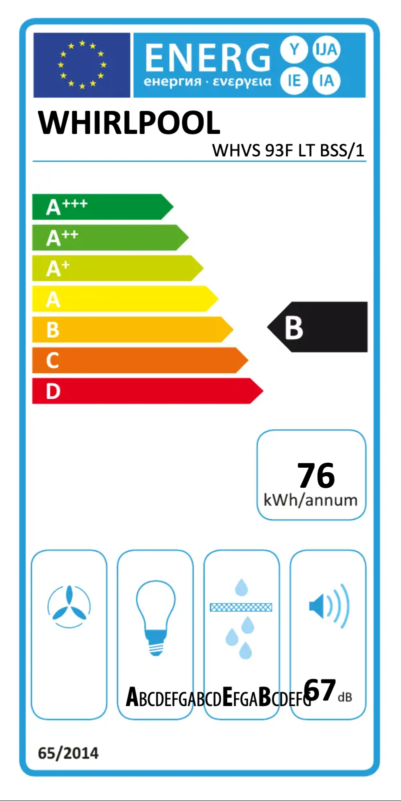 Image de la première page du manuel de l'appareil WHVS 93F LT BSS/1