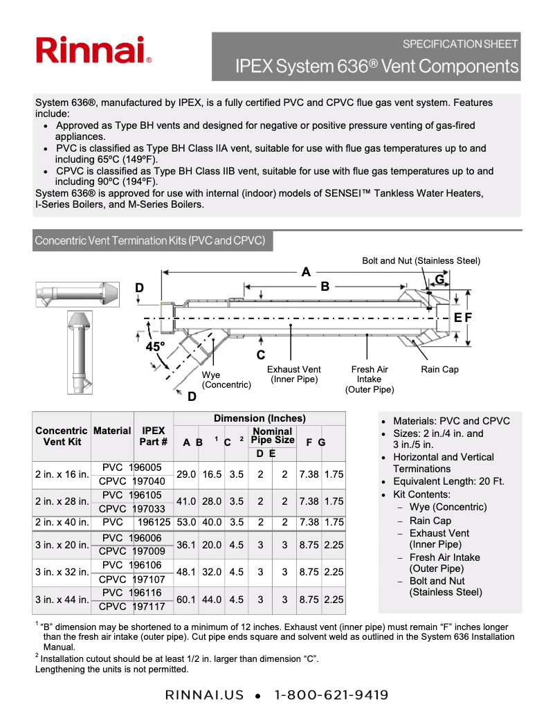 Page 1 de la notice Fiche technique Rinnai RU130iN