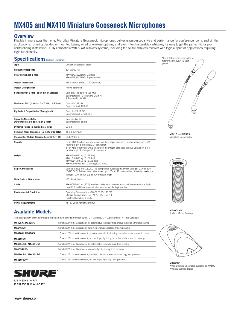 Page 1 de la notice Fiche technique Shure MX410