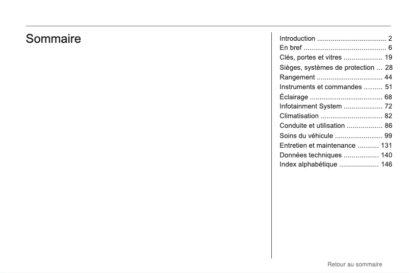 Page 1 de la notice Manuel utilisateur Opel Agila (2009)