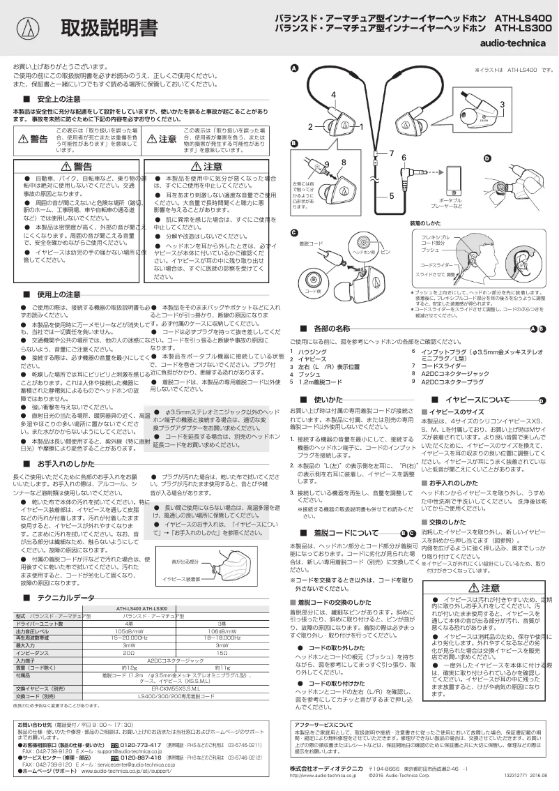 Page 1 de la notice Manuel utilisateur Audio-Technica ATH-LS400