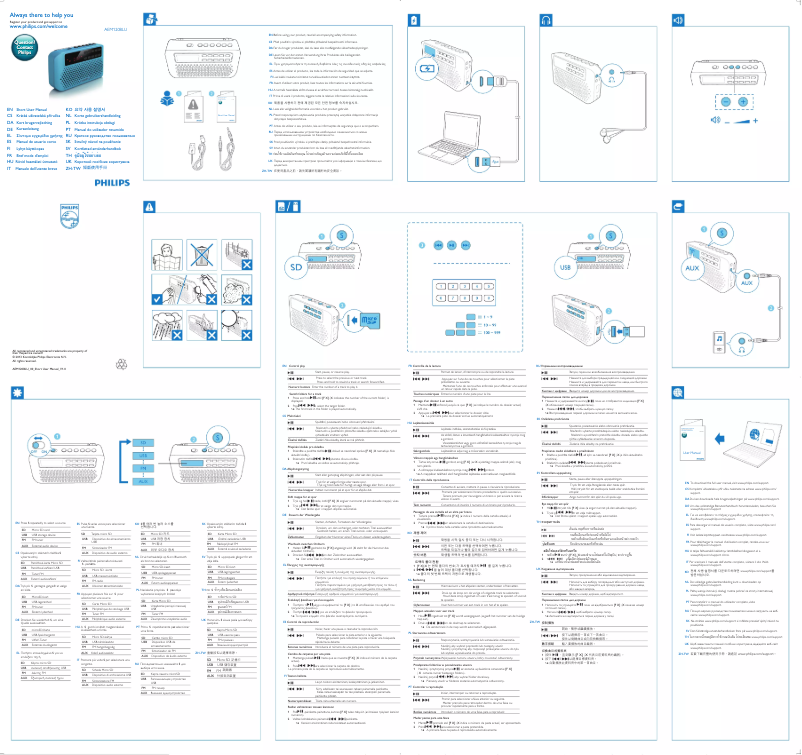 Image de la première page du manuel de l'appareil AEM120BLU