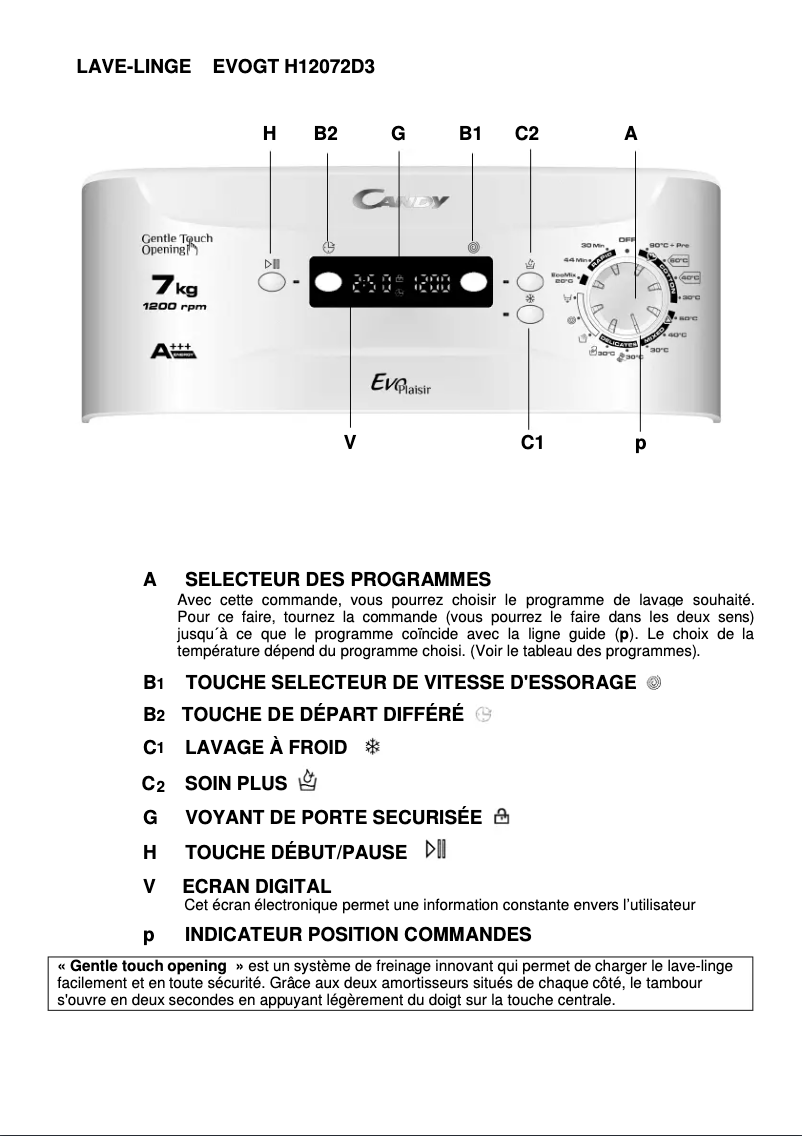 Page 1 de la notice Manuel utilisateur Candy EVOGT H12072D3-S