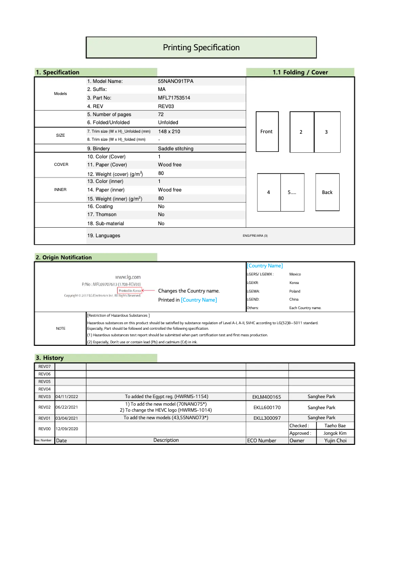Página 1 del manual Manual de usuario LG 70NANO75VPA