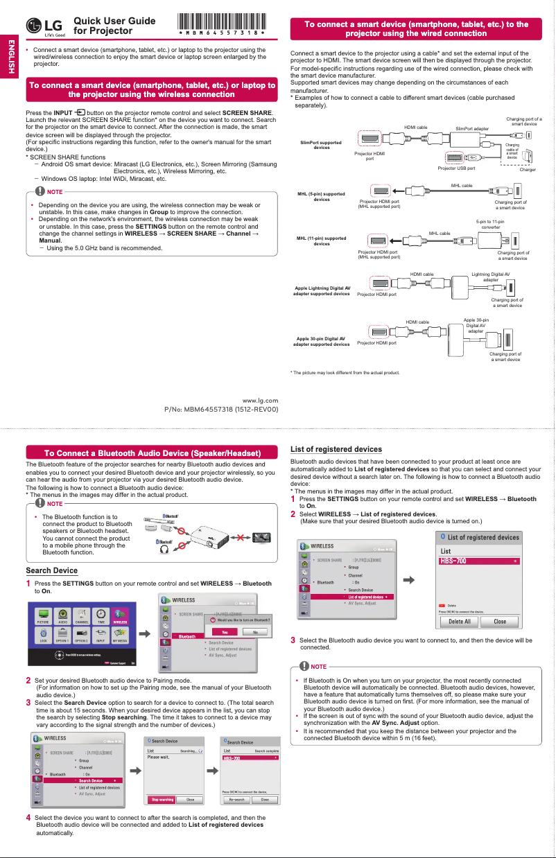 Page 1 de la notice Manuel utilisateur LG PW1000