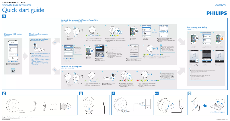 Image de la première page du manuel de l'appareil Fidelio DS3880W