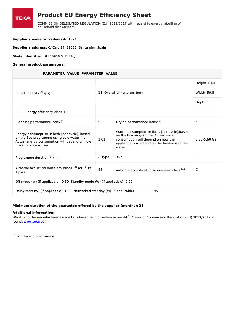 Page 1 de la notice Label énergétique Teka DFI 46700