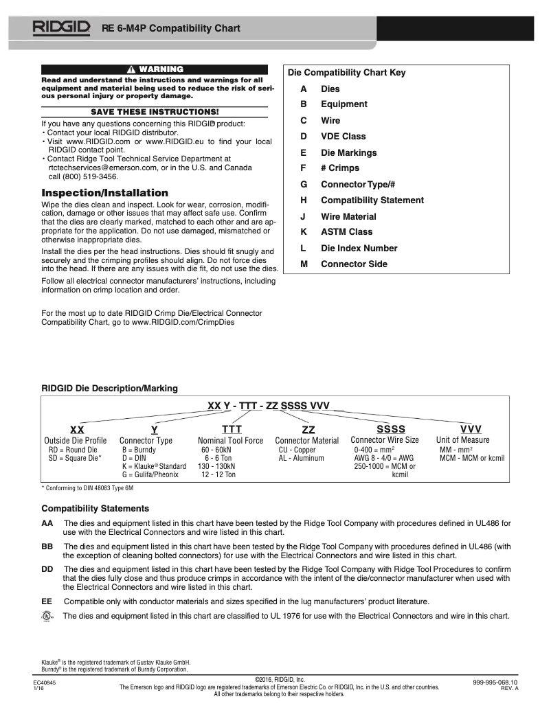 Page 1 de la notice Instructions / montage Ridgid RBC-30
