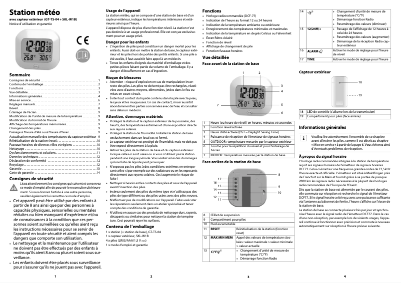 Page 1 de la notice Manuel utilisateur PANA GT-TS-04
