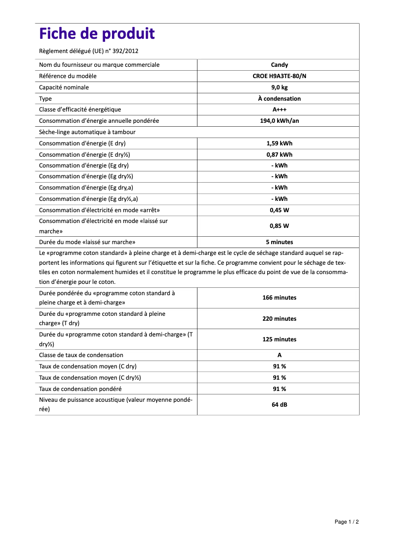 Page 1 de la notice Fiche technique Candy CROE H9A3TE-N