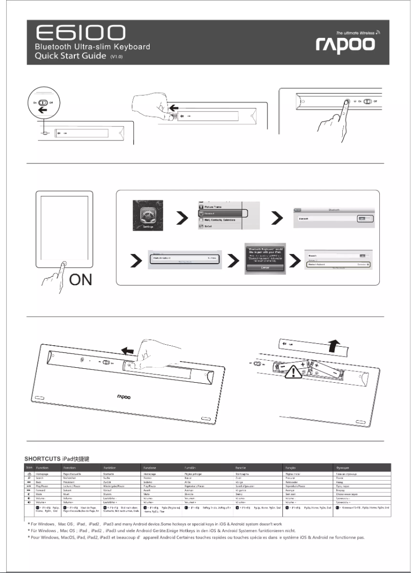 Page 1 de la notice Manuel utilisateur Rapoo E6100