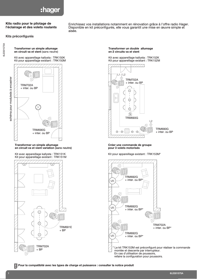 Image de la première page du manuel de l'appareil TRK153M