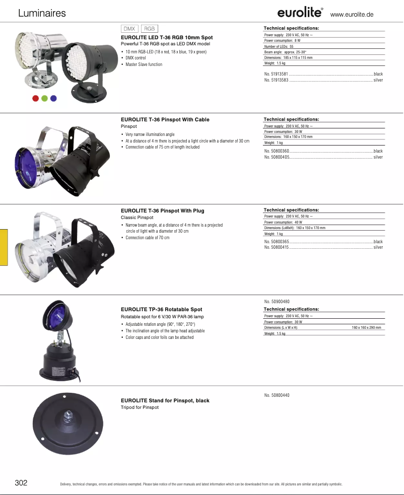 Page 1 de la notice Catalogue Eurolite TP-36