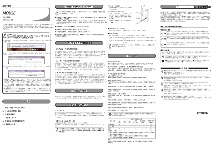 Image de la première page du manuel de l'appareil BSMRU21WHZ