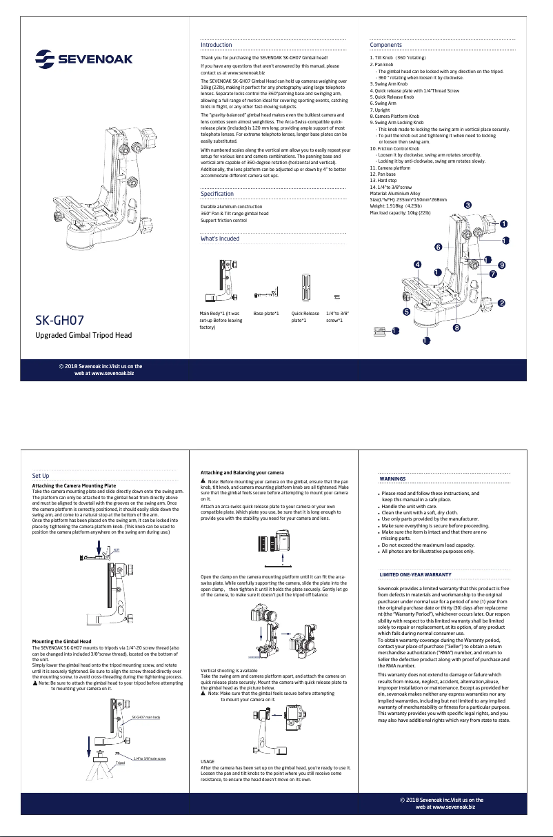 Page 1 de la notice Manuel utilisateur Sevenoak SK-GH07
