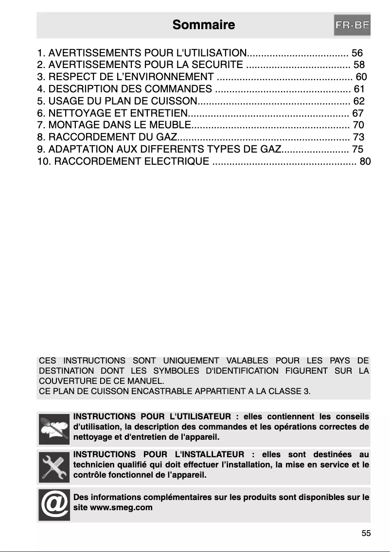 Página 1 del manual Manual de usuario Smeg PV630S