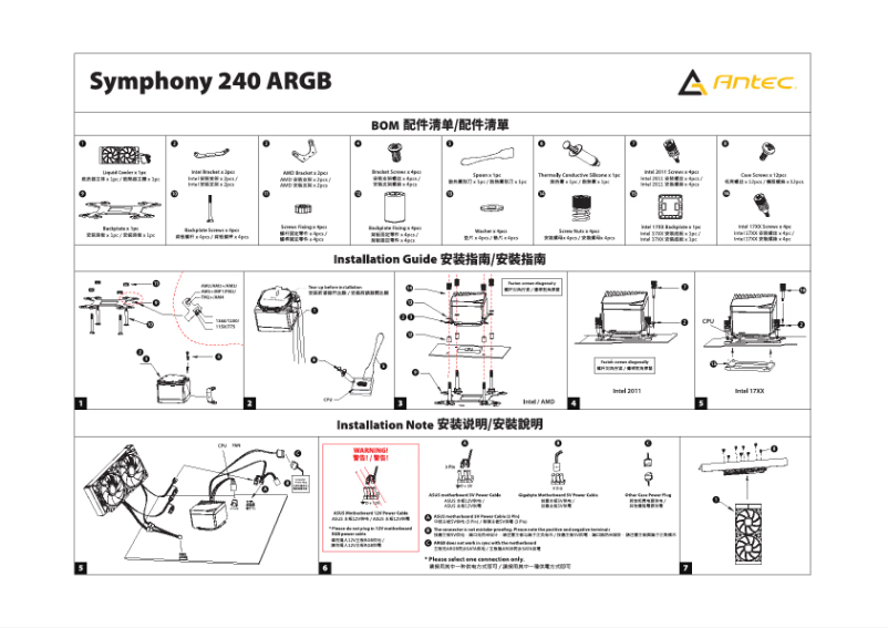 Image de la première page du manuel de l'appareil Symphony 360 ARGB