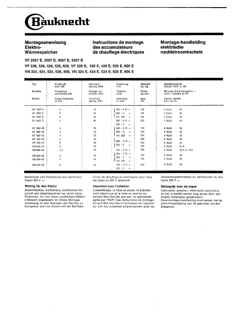 Page n°1 - Manuel utilisateur Bauknecht VN 324 E