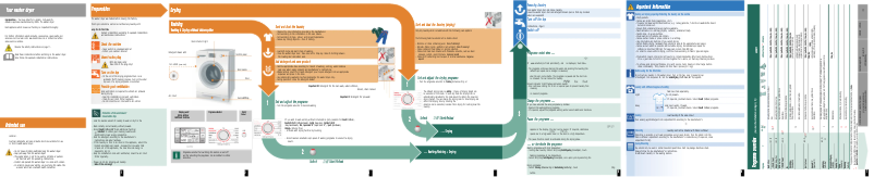 Page 1 de la notice Manuel utilisateur Bosch WVH28540SN