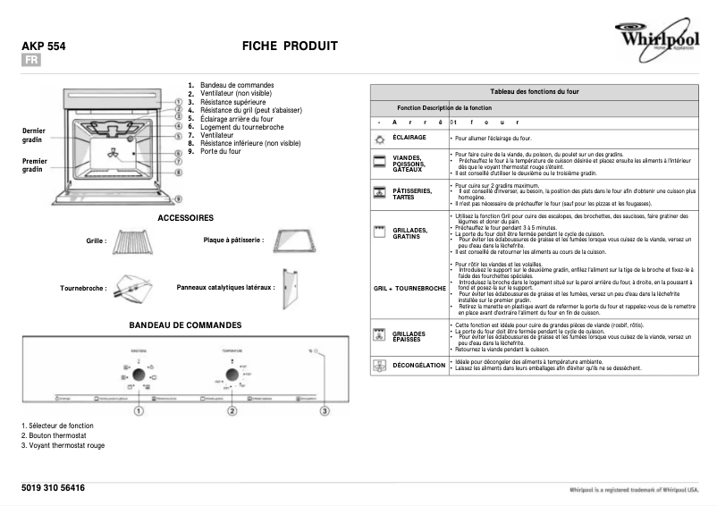 Page 1 de la notice Manuel utilisateur Whirlpool AKP 554