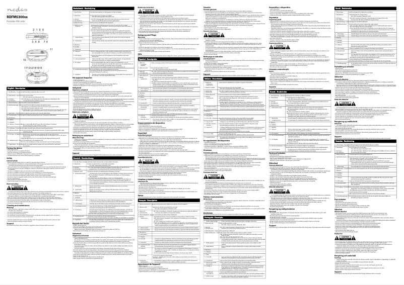 Page 1 de la notice Manuel utilisateur Nedis RDFM5300BN