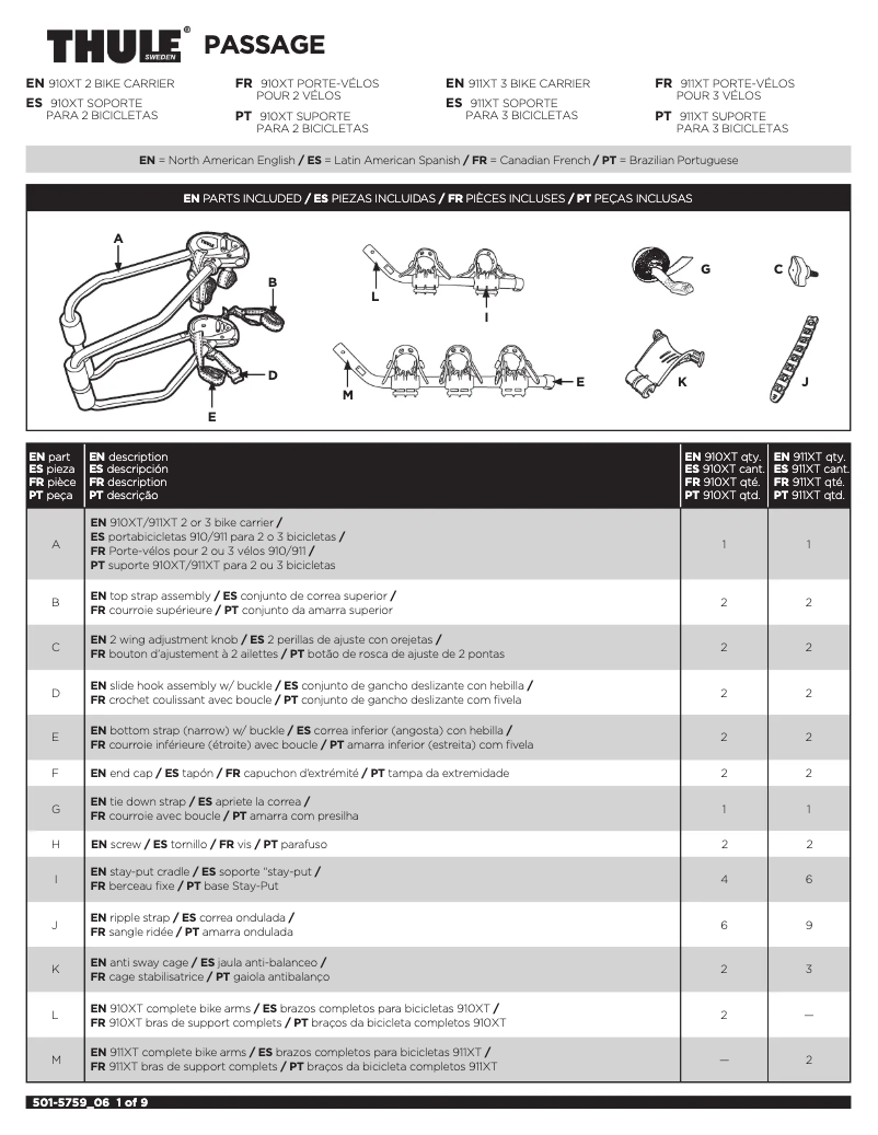 Page 1 de la notice Manuel utilisateur Thule Passage