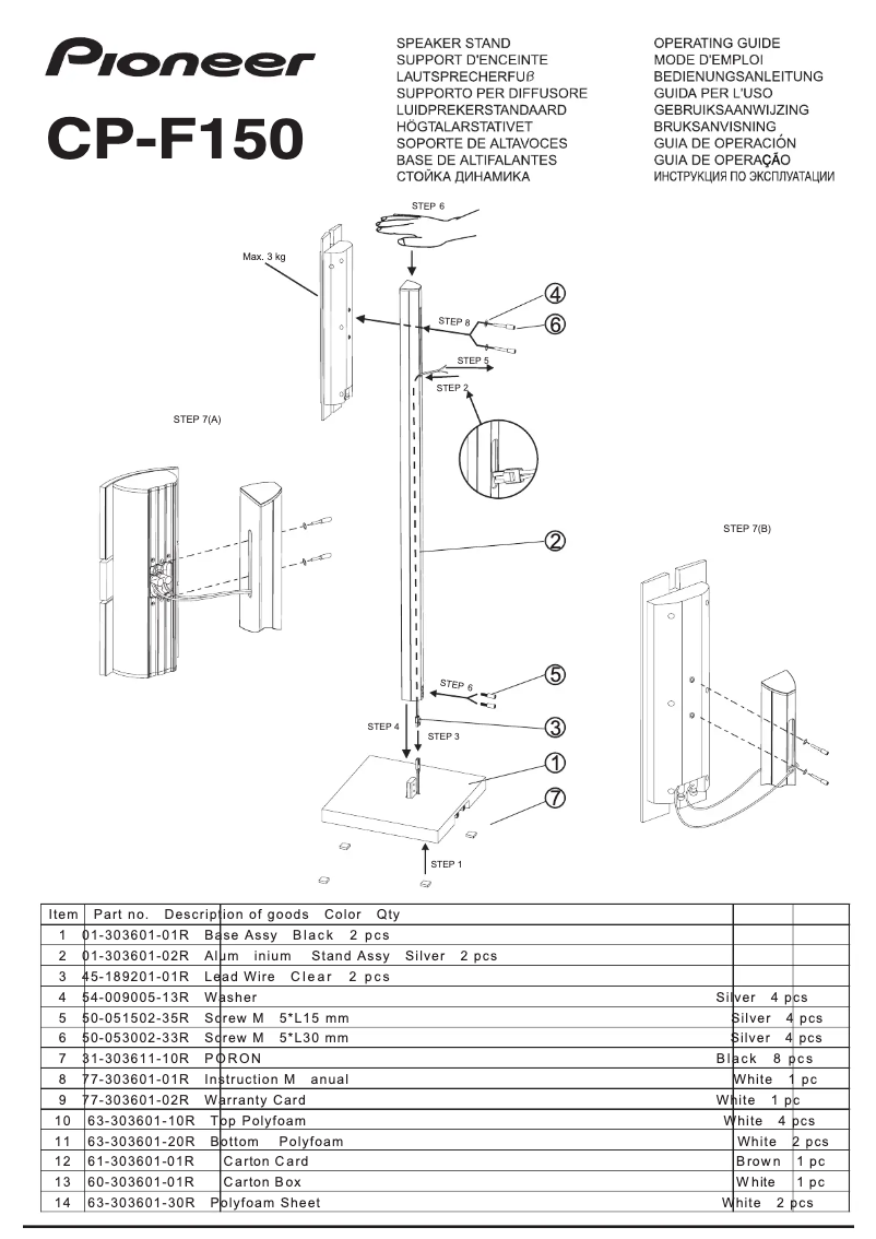 Image de la première page du manuel de l'appareil CP-F150