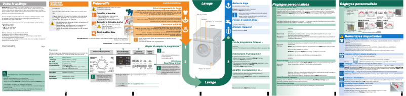 Page n°1 - Manuel utilisateur Siemens WM14Q360FG