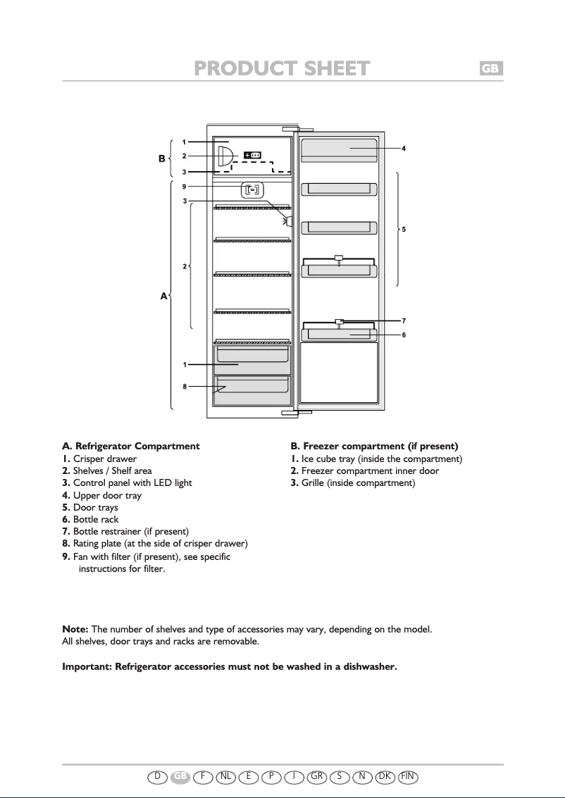 Page 1 de la notice Manuel utilisateur Bauknecht KRIE 2183