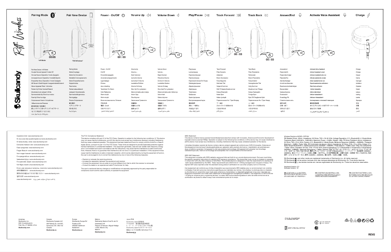 Image de la première page du manuel de l'appareil Riff Wireless