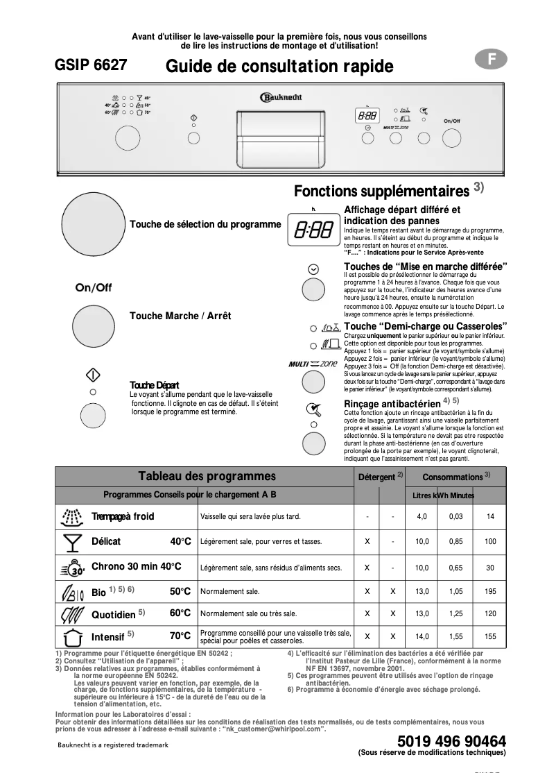 Page 1 de la notice Manuel utilisateur Bauknecht GSIP 6627 2 in