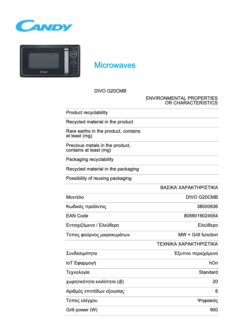 Page 1 of the manual User Manual Candy Divo G20CMB