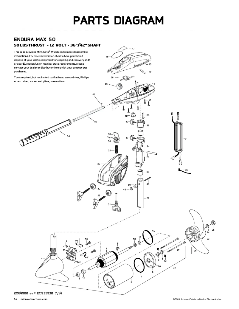 Image de la première page du manuel de l'appareil Endura Max 50