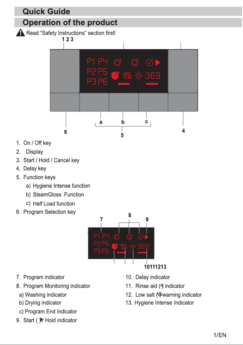 Page 1 de la notice Guide de démarrage rapide Beko BDUN25320W